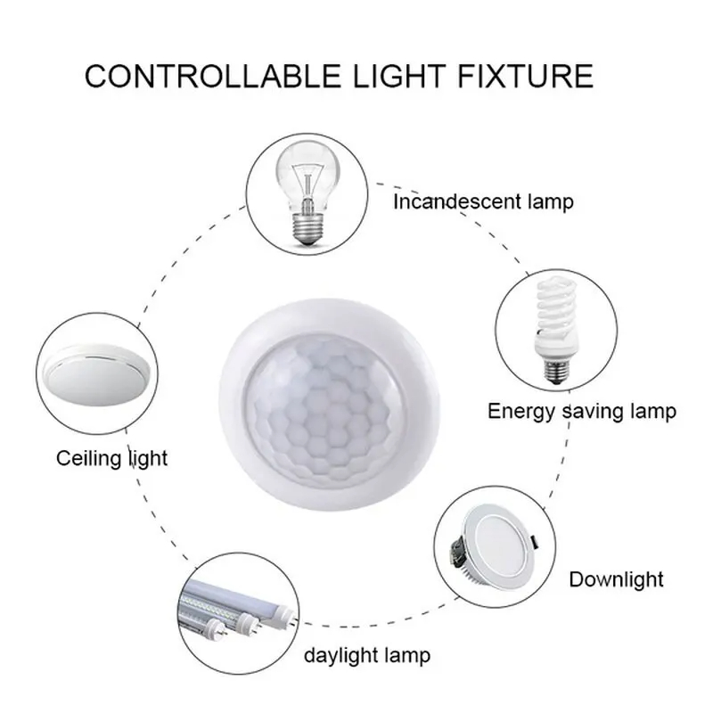 AC110-240V automatyczny czujni – Outdoor Lighting Timer Switch recenzja i cena