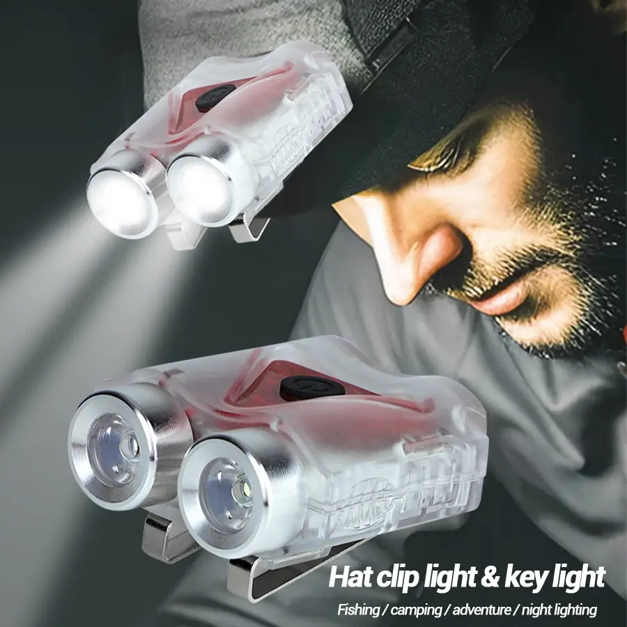 Akumulatorowa latarka czołowa  – Outdoor Lighting For Camping recenzja i cena