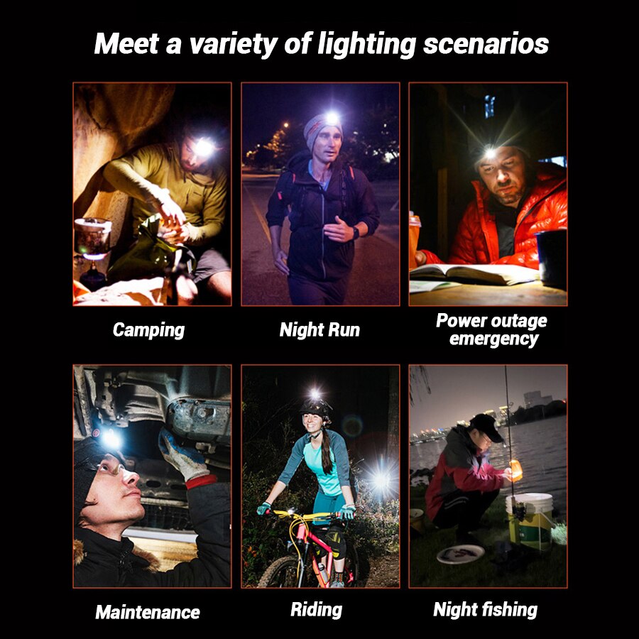 Akumulatorowa latarka czołowa  – Outdoor Lighting For Camping recenzja i cena