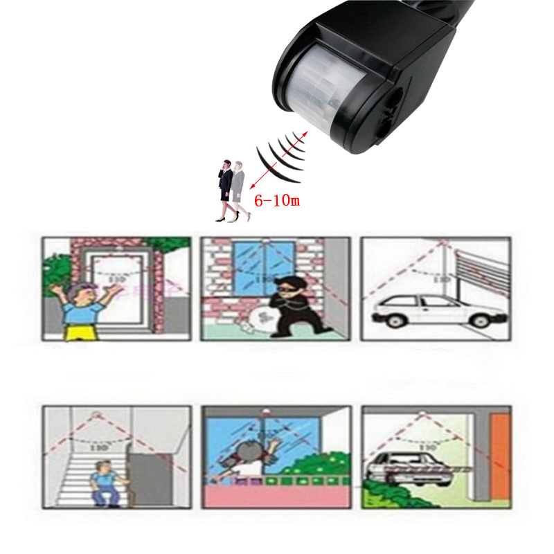 Inteligentny czujnik ruchu 220 – Outdoor Lighting Timer Switch recenzja i cena