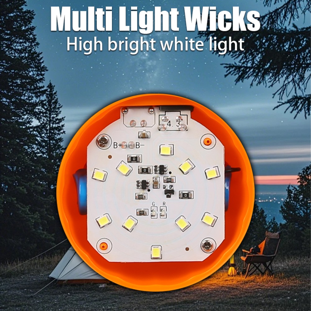 Przenośna Mini Lampa Kempingow – Outdoor Lighting For Camping recenzja i cena