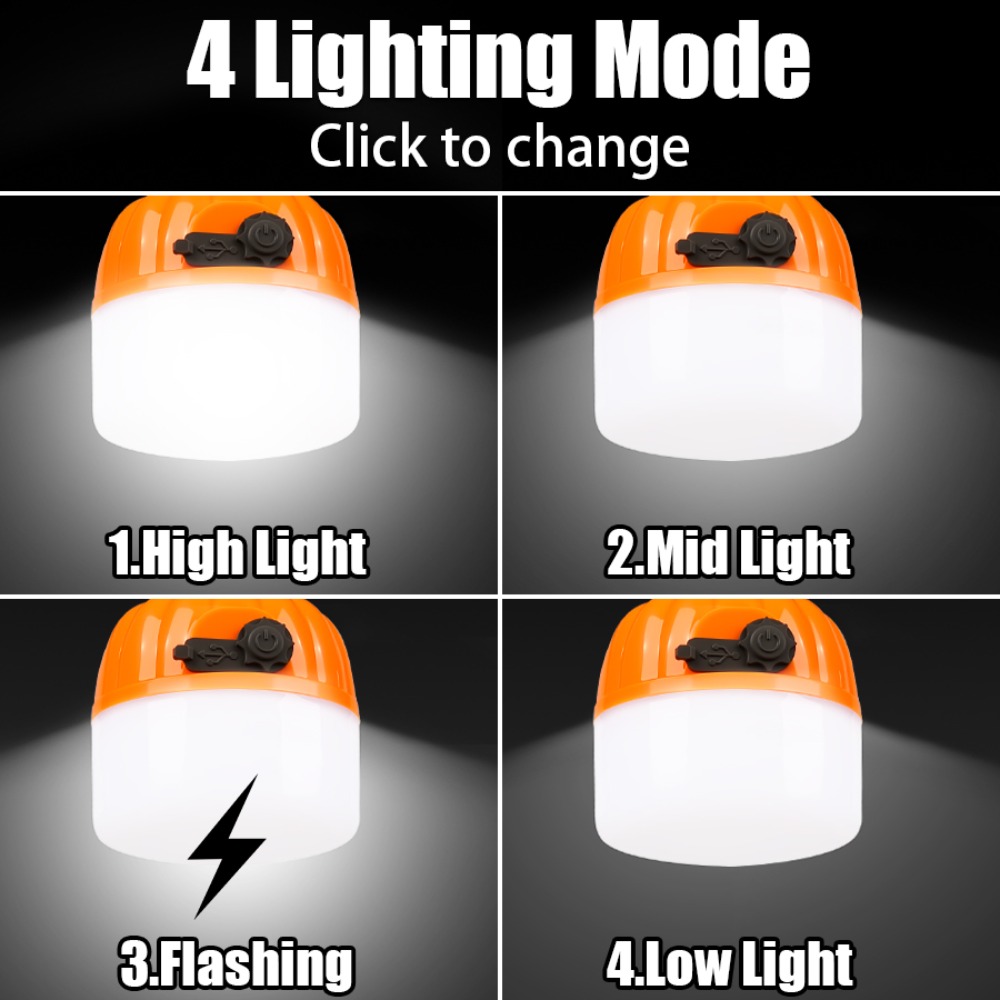 Przenośna Mini Lampa Kempingow – Outdoor Lighting For Camping recenzja i cena