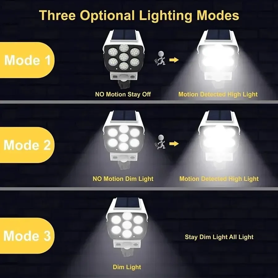 Zewnętrzne lampy solarne z czu – Outdoor Lighting With Motion Sensor recenzja i cena