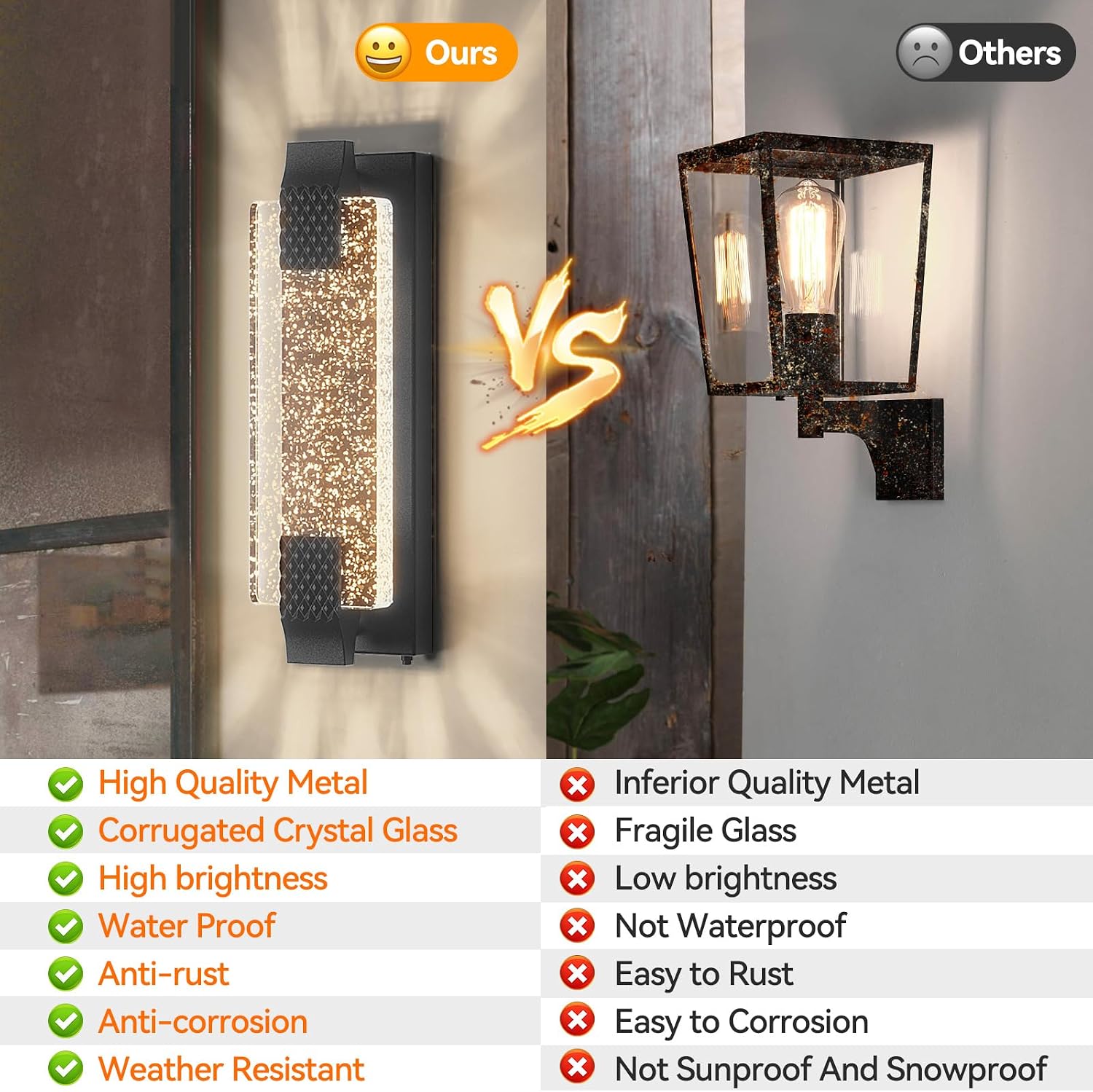 Lampa zewnętrzna LED na werand – Outdoor Lighting Dusk To Dawn recenzja i cena