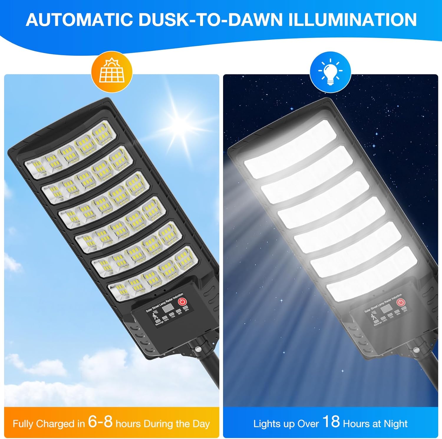 Solarna lampa uliczna z mocowa – Outdoor Lighting Dusk To Dawn recenzja i cena