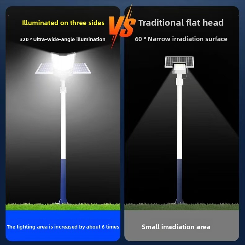 Lampy solarne o dużej mocy 100 – Outdoor Lighting Dusk To Dawn recenzja i cena