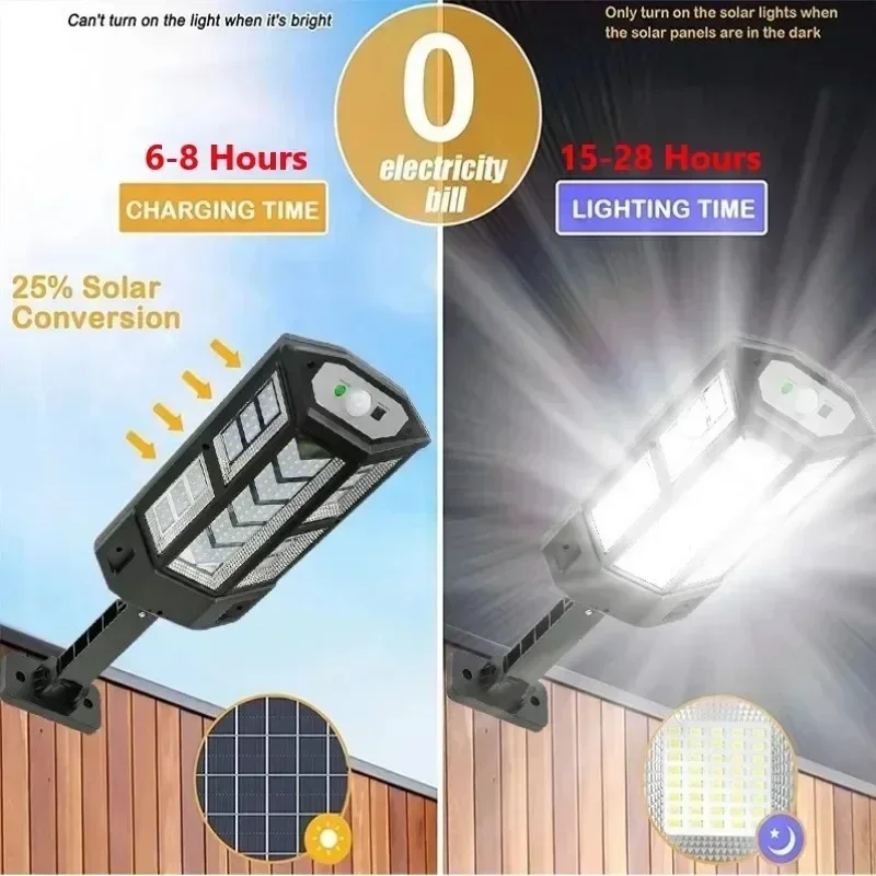 Najnowsza Lampa Solarna Mocna  – Outdoor Lighting With Motion Sensor recenzja i cena