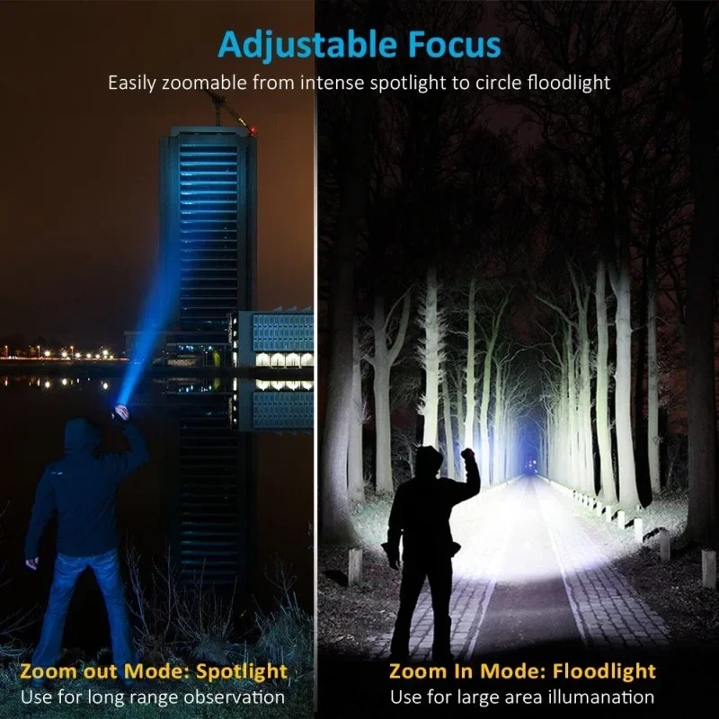 Akumulatorowa latarka ręczna T – Outdoor Lighting Lumen recenzja i cena