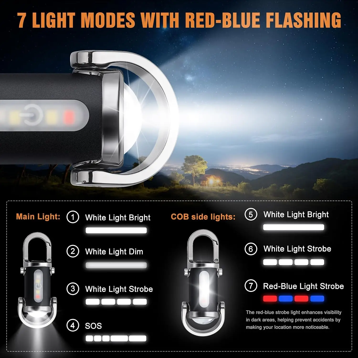 Mini Latarka Brelokowa Ładowal – Outdoor Lighting Bollards recenzja i cena