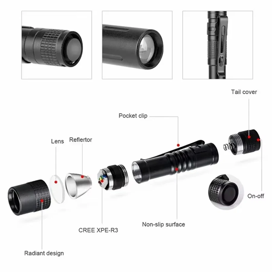 Mini Przenośna Latarka LED Kie – Outdoor Lighting Lumen recenzja i cena