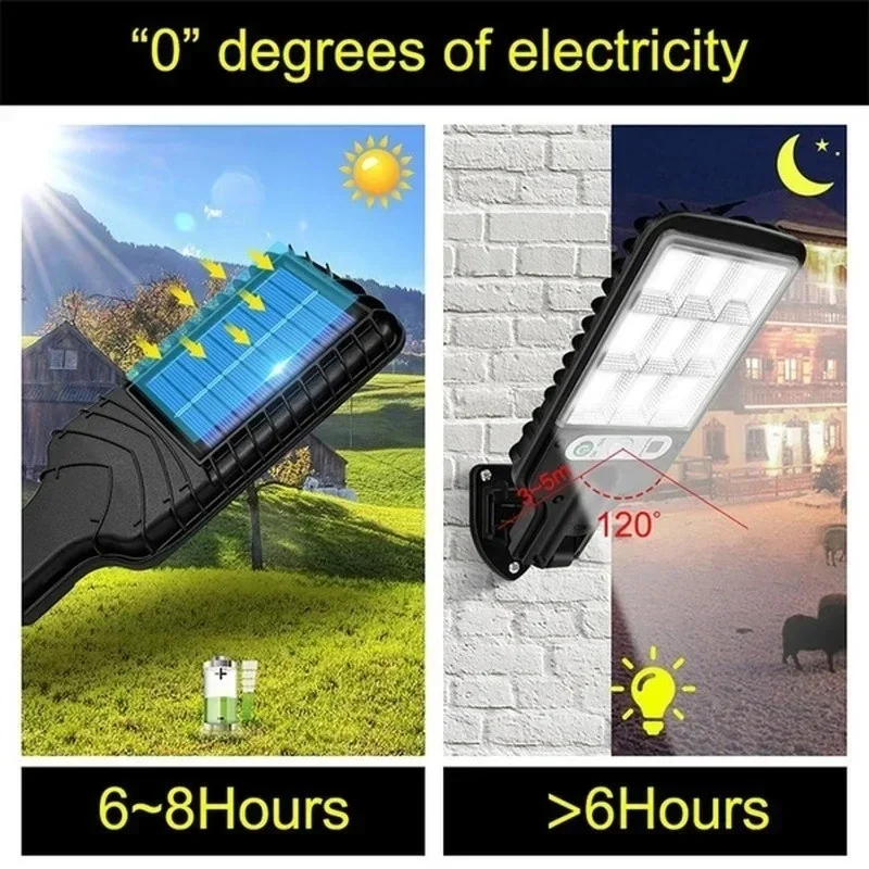 Mocna solarna lampa LED zewnęt – Outdoor Lighting Diy recenzja i cena