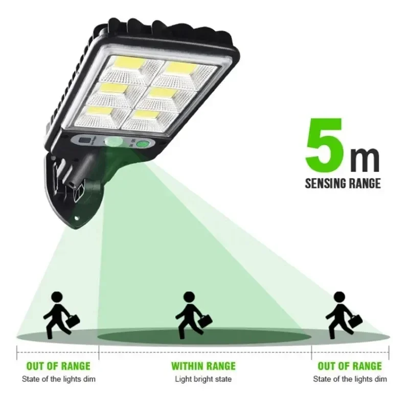 Mocna solarna lampa LED zewnęt – Outdoor Lighting Diy recenzja i cena