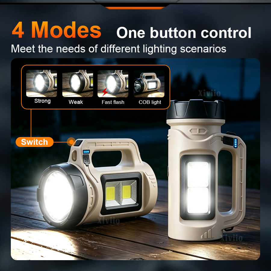 Wieloscenowa ręczna latarka LE – Outdoor Lighting Lumen recenzja i cena
