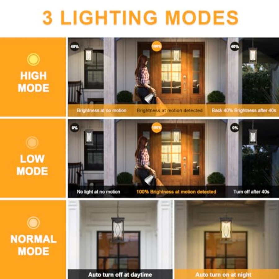 Zewnętrzne lampy wiszące z czu – Outdoor Lighting Dusk To Dawn recenzja i cena