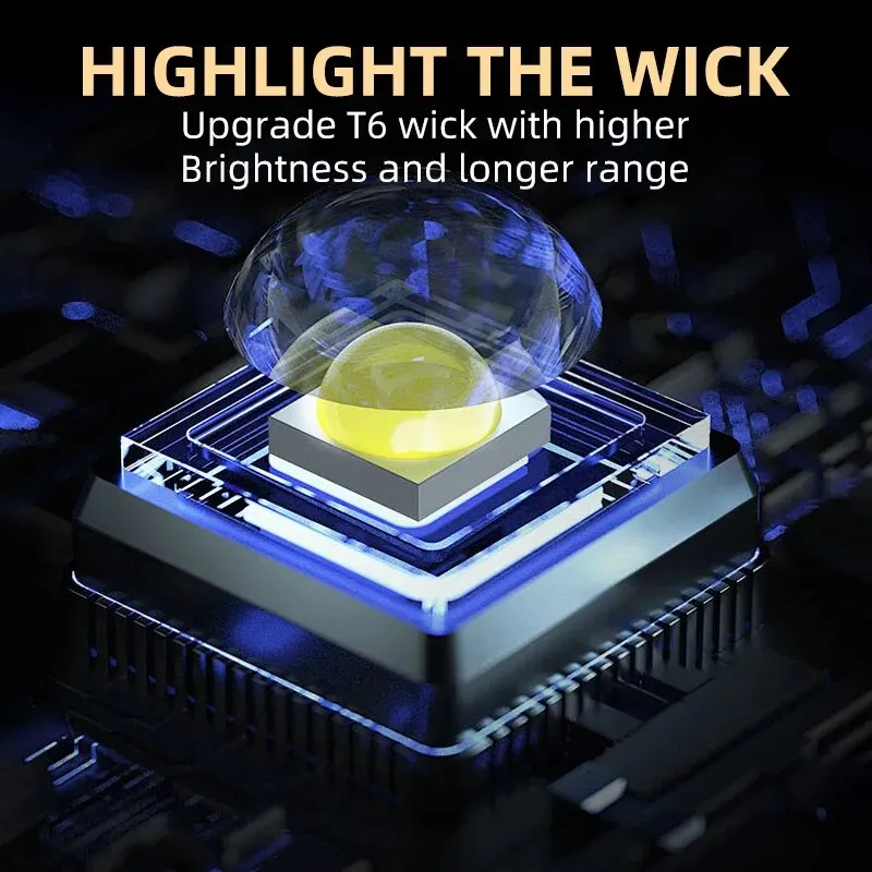Przenośna Mini Latarka LED, Mo – Outdoor Lighting Diy recenzja i cena
