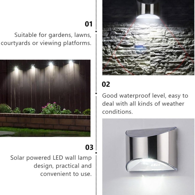 2 szt. Solarnych lamp ogrodowy – Outdoor Lighting Wall Mount recenzja i cena