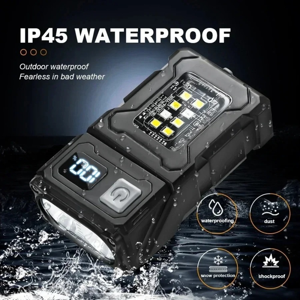 Akumulatorowa Mini Latarka LED – Outdoor Lighting For Camping recenzja i cena