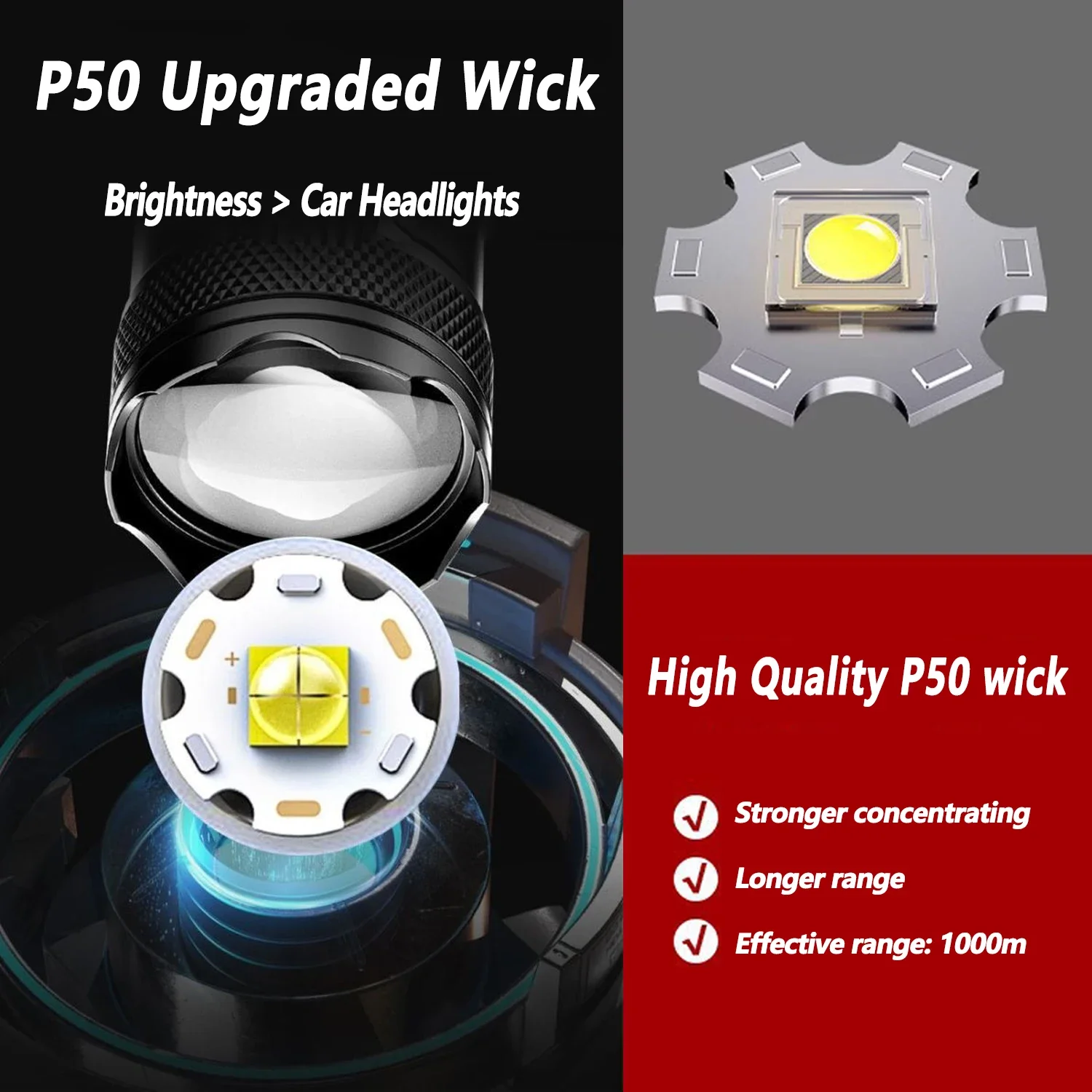 Ultra Jasna Latarka LED 2000LM – Outdoor Lighting Lumen recenzja i cena