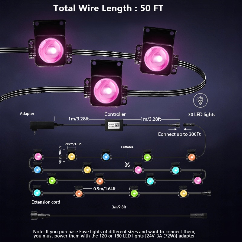Inteligentne oświetlenie okapo – Outdoor Lighting Timer Switch recenzja i cena