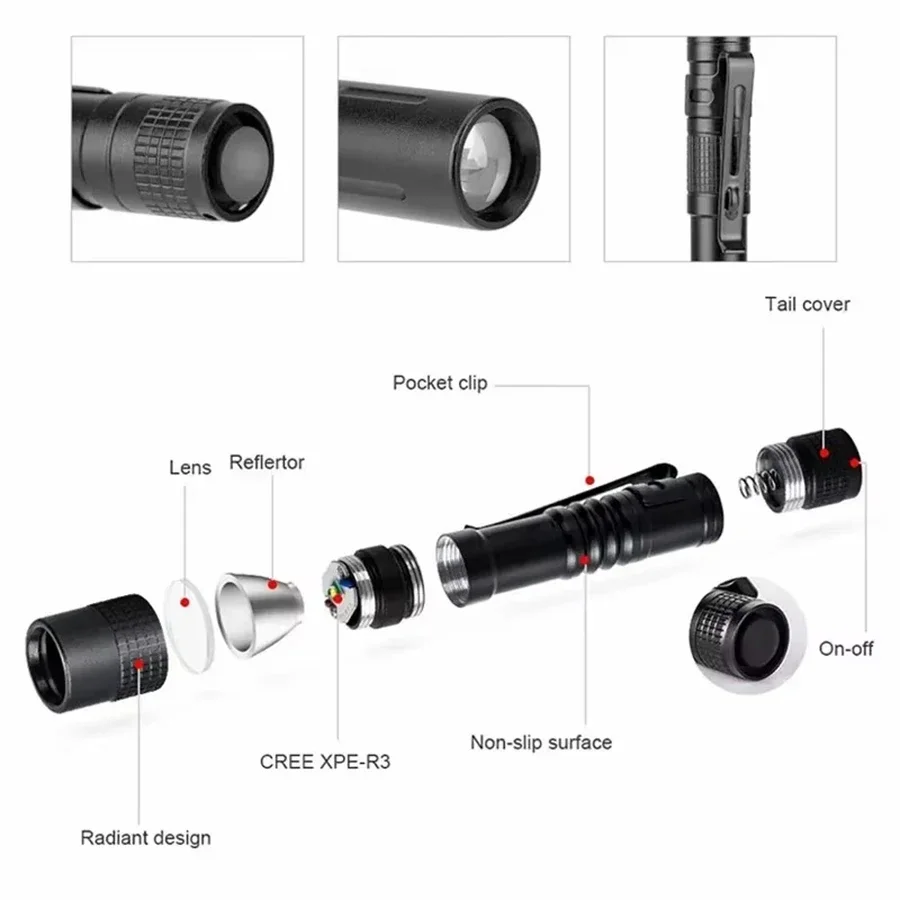 1-4 SZT. Mini Przenośna Latark – Outdoor Lighting Lumen recenzja i cena