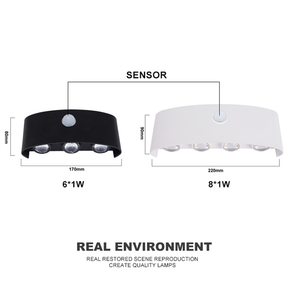 Kinkiet z czujnikiem ruchu PIR – Outdoor Lighting Wall Mount recenzja i cena