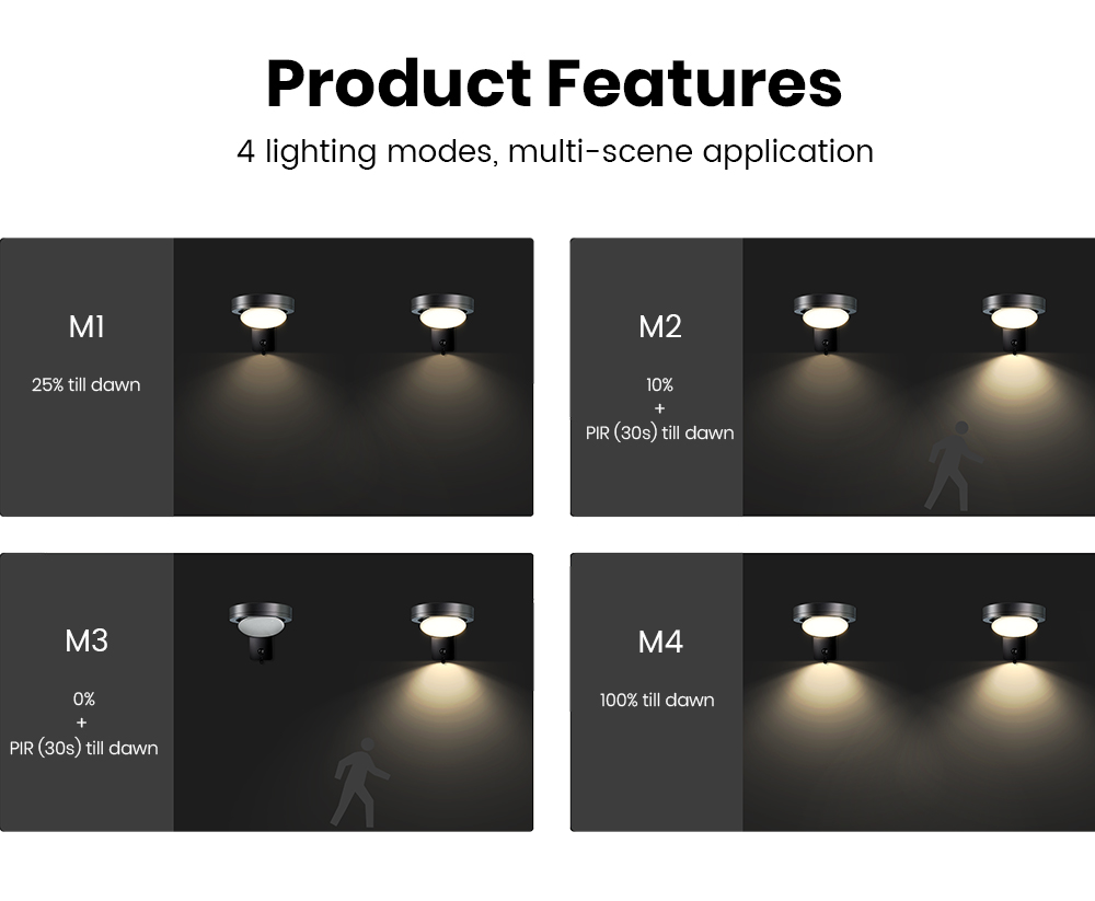 Zewnętrzne lampy ścienne SRESK – Outdoor Lighting Wall Mount recenzja i cena