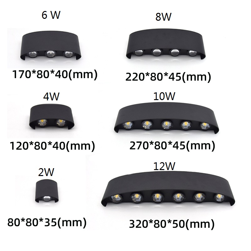 Nowoczesna lampa sufitowa Led  – Outdoor Lighting Wall Mount recenzja i cena