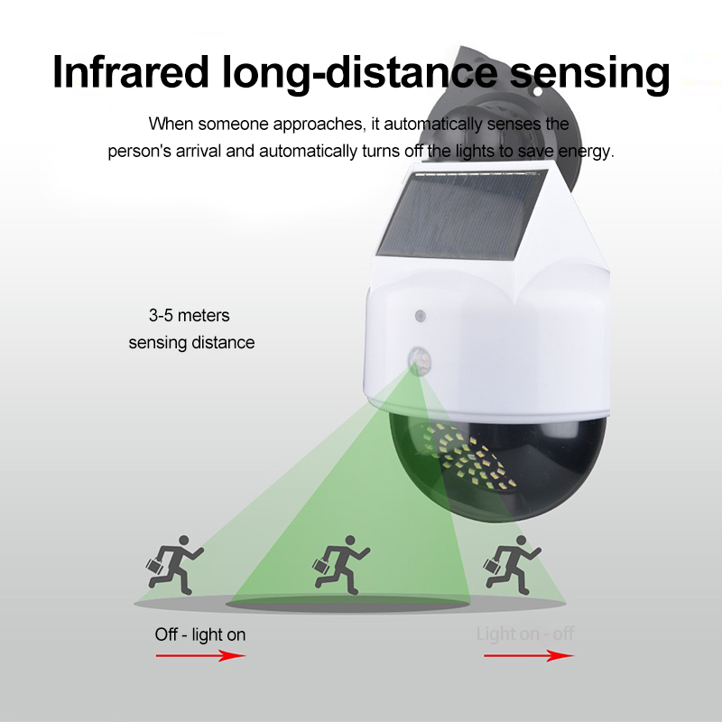 Kamera symulująca energię słon – Outdoor Lighting With Motion Sensor recenzja i cena